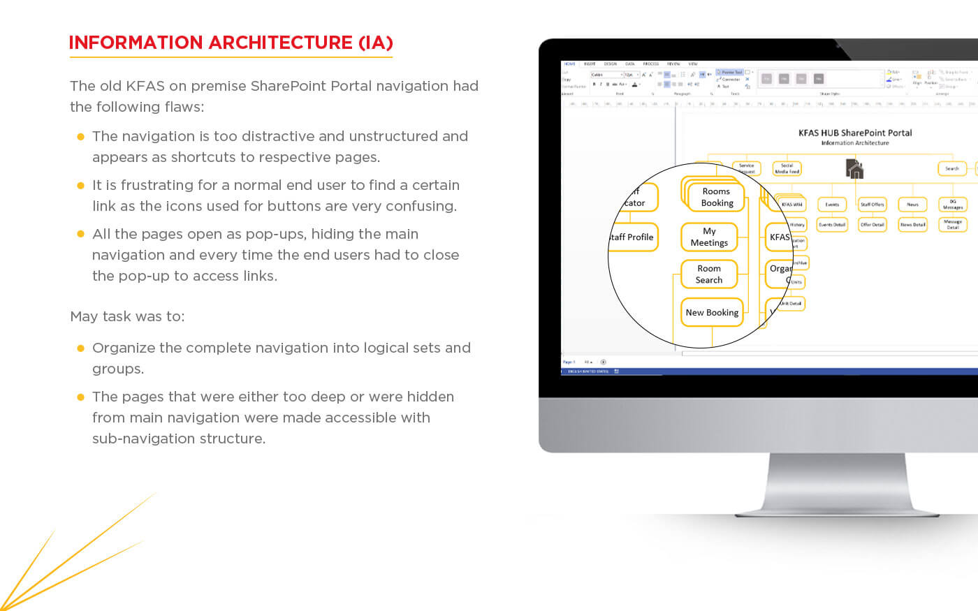 Information Architecture